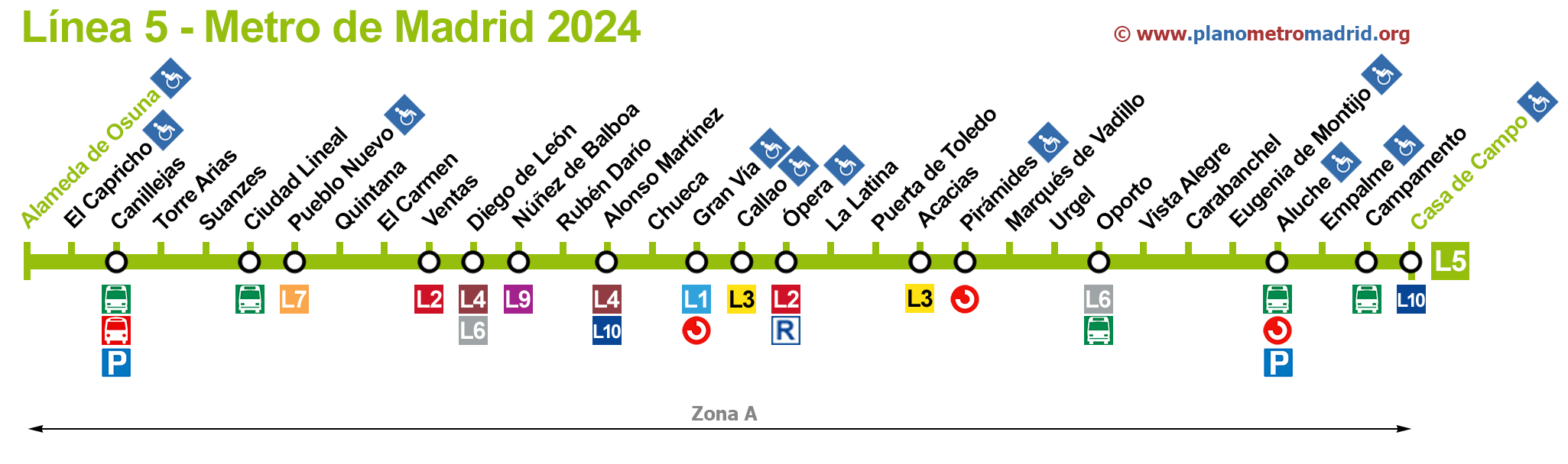 Metro la latina en Barcelona-8750